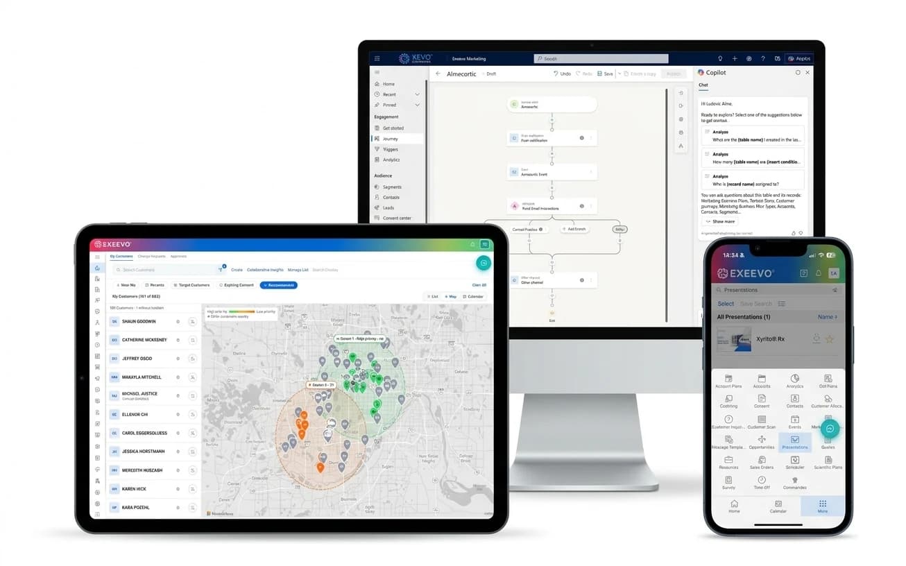 Exeevo CRM across devices: the marketing journey builder on a desktop monitor, the customer map on a tablet and the mobile app on a phone