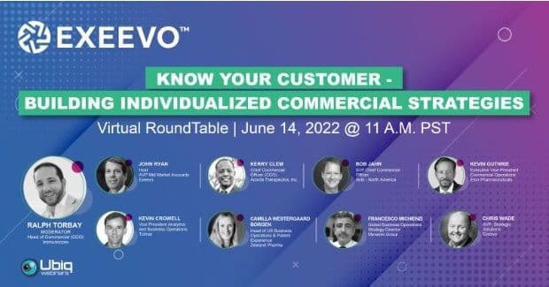 Know your Customer – Building Individualized Commercial Strategies