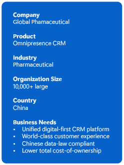 Sanofi China Collaboration: A detailed infographic about the collaboration between Exeevo and Sanofi in China, focusing on delivering a unified CRM