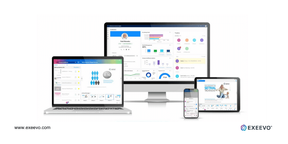 Real-Time Monitoring and Adaptation