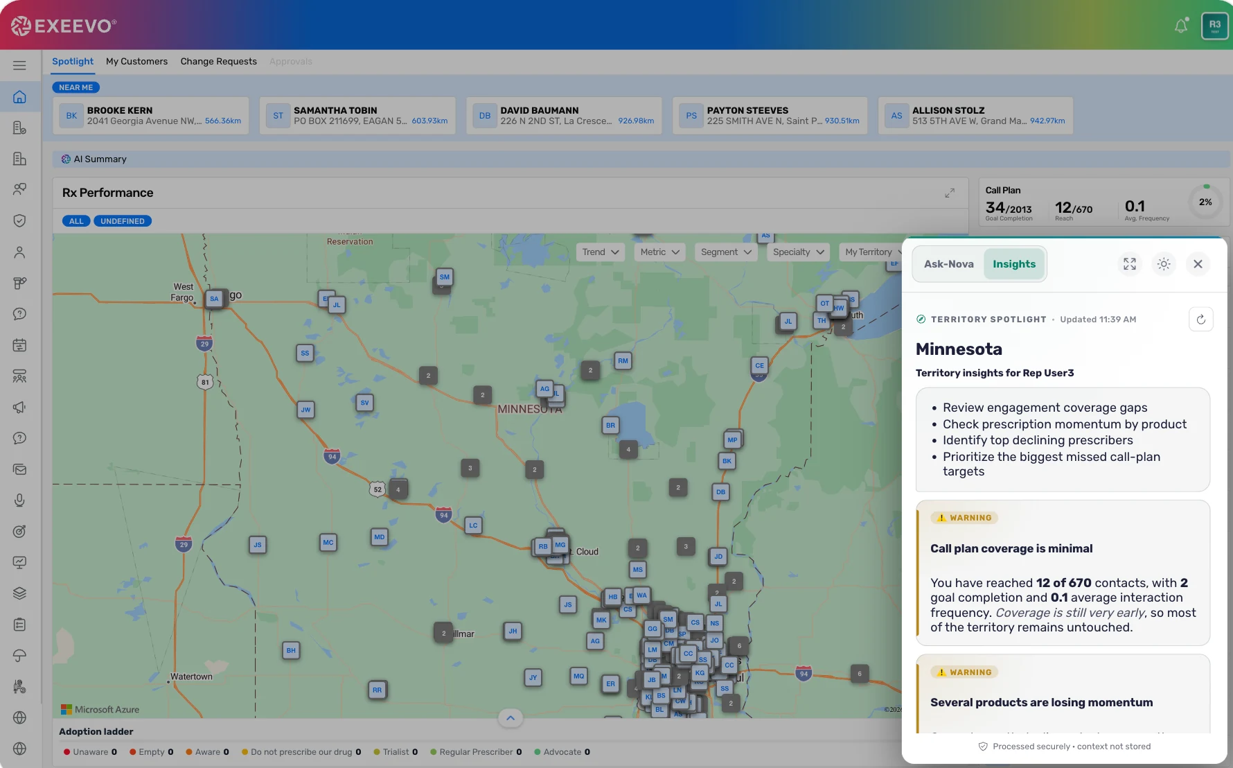 Ask-Nova screenshot: Ask-Nova Insights · territory spotlight inside the CRM
