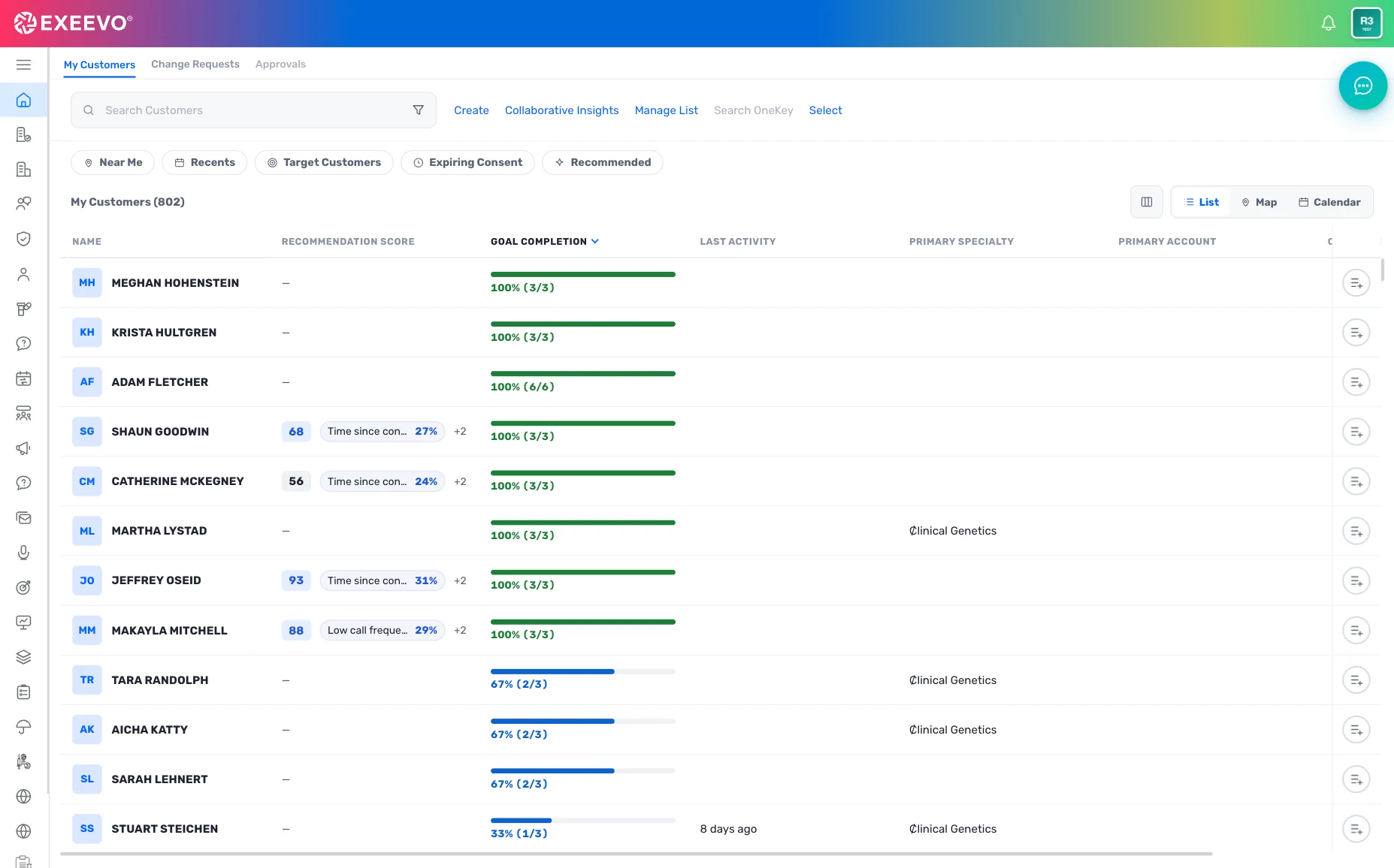 Field Sales screenshot: My customers · goal completion by customer