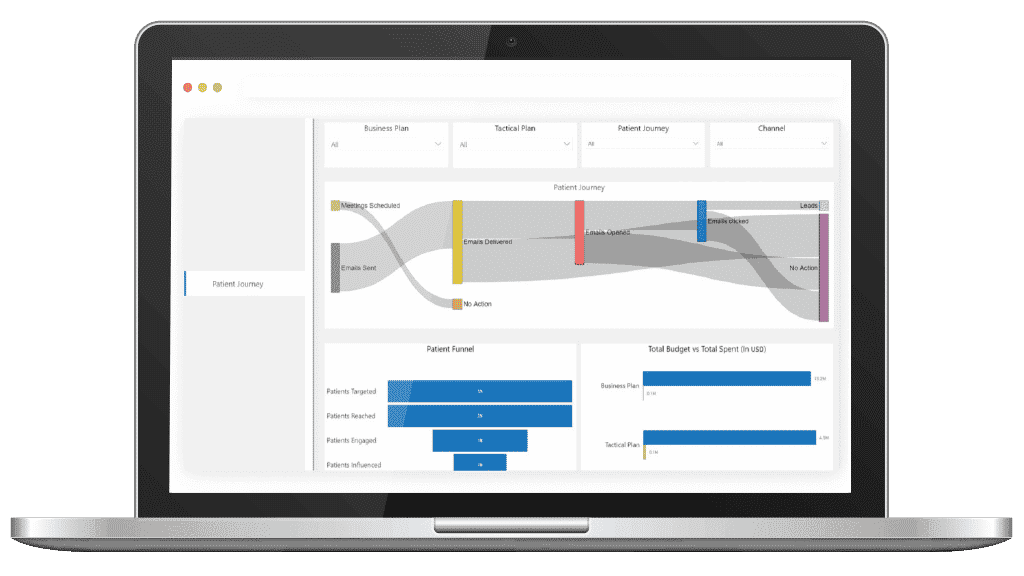 Exeevo Omnicare cross use patient insights