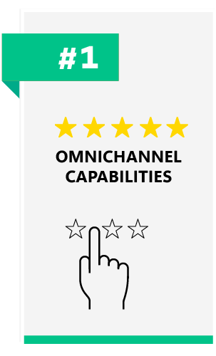 Exeevo Rated Number 1 in Omnichannel Capabilities - A promotional image highlighting Exeevo's leading position in omnichannel capabilities, showcasing their expertise in offering seamless customer experiences across various platforms and channels.