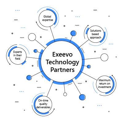 Exeevo-technology-partners-experts-in-our-solutions