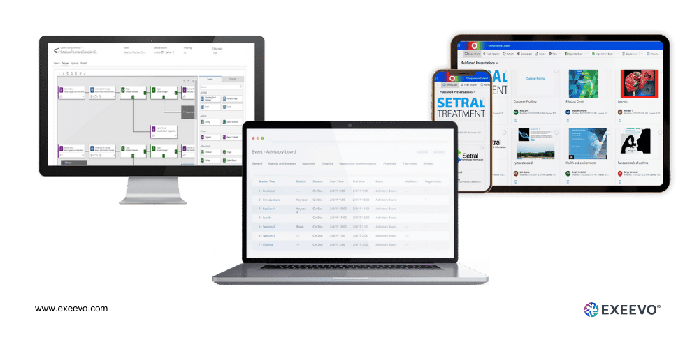 CRM software UIs presented in different displays, namely; on a standard monitor, a laptop, a phone and on a tablet