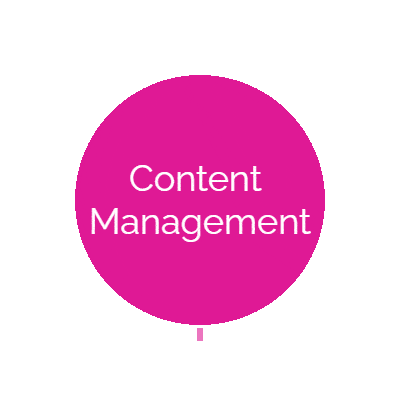 Animated GIF featuring a circular shape divided into two pink-colored parts moving from left to right, accompanied by the text 'Event Management'.