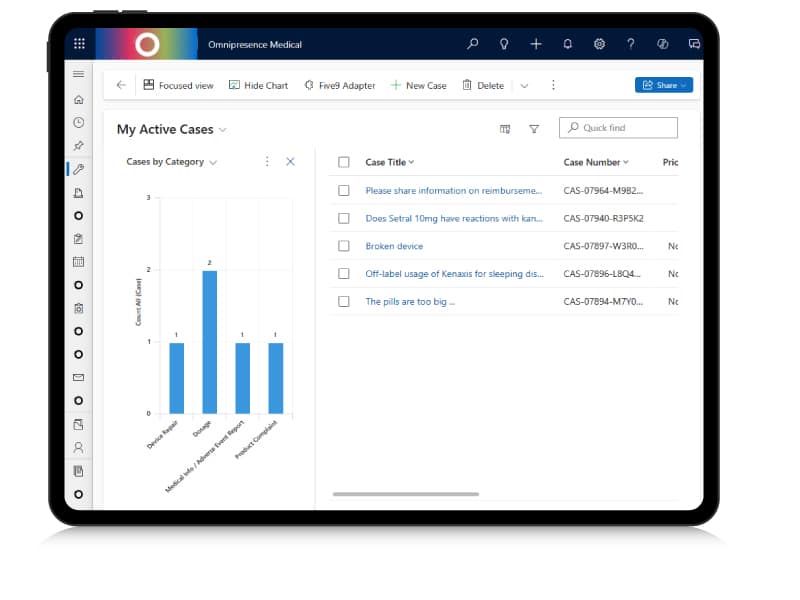 Omnipresence leverages Artificial Intelligence to help MSLs do more on their mobile app from scientific plans to medical enquiries. Get a full suite of tools developed specifically for medical affairs in life sciences.